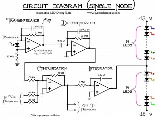 circuit diagrams interactive  